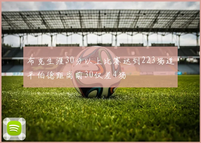 布克生涯30分以上比赛达到223场追平伯德距离前30仅差4场